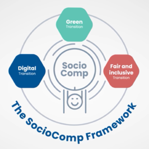 SocioComp: il framework europeo per le competenze dell’economia sociale