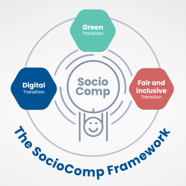 SocioComp: il framework europeo per le competenze dell’economia sociale